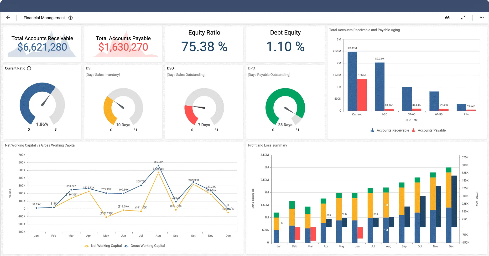 Enterprise Resource Portal